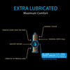 Skyn Extra Lube Premium Condoms Pack Of 3