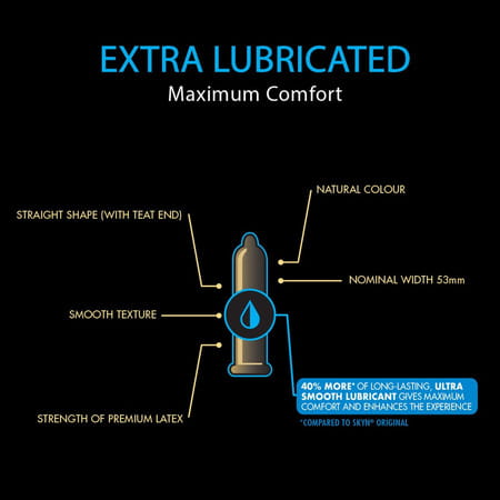 Skyn Extra Lube Premium Condoms Pack Of 3