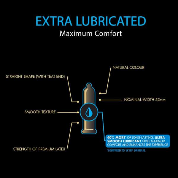 Skyn Extra Lube Premium Condoms Pack Of 3