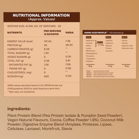 Origin Nutrition | Mocha Flavour With 25G Plant-Based Protein | 20 Servings