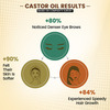 Tnw-The Natural Wash Castor Oil For Hair Skin & Nails Organic Virgin Cold Pressed Oil - 100 Ml