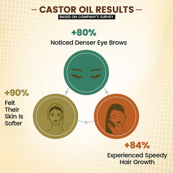 Tnw The Natural Wash Castor Oil For Hair Skin & Nails Organic Virgin Cold Pressed Oil - 100 Ml
