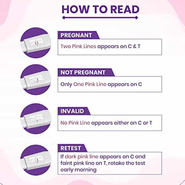 Prega News Advance Hcg Home Pregnancy Test Midstream Urine Test Kit | Pack Of 12