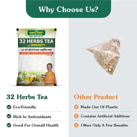 Jeena Sikho 32 Herbs Tea | For Body Detox | Weght Loss & Wellness | 30gm