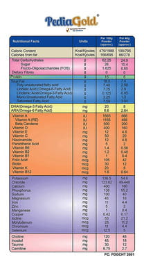View product image 2