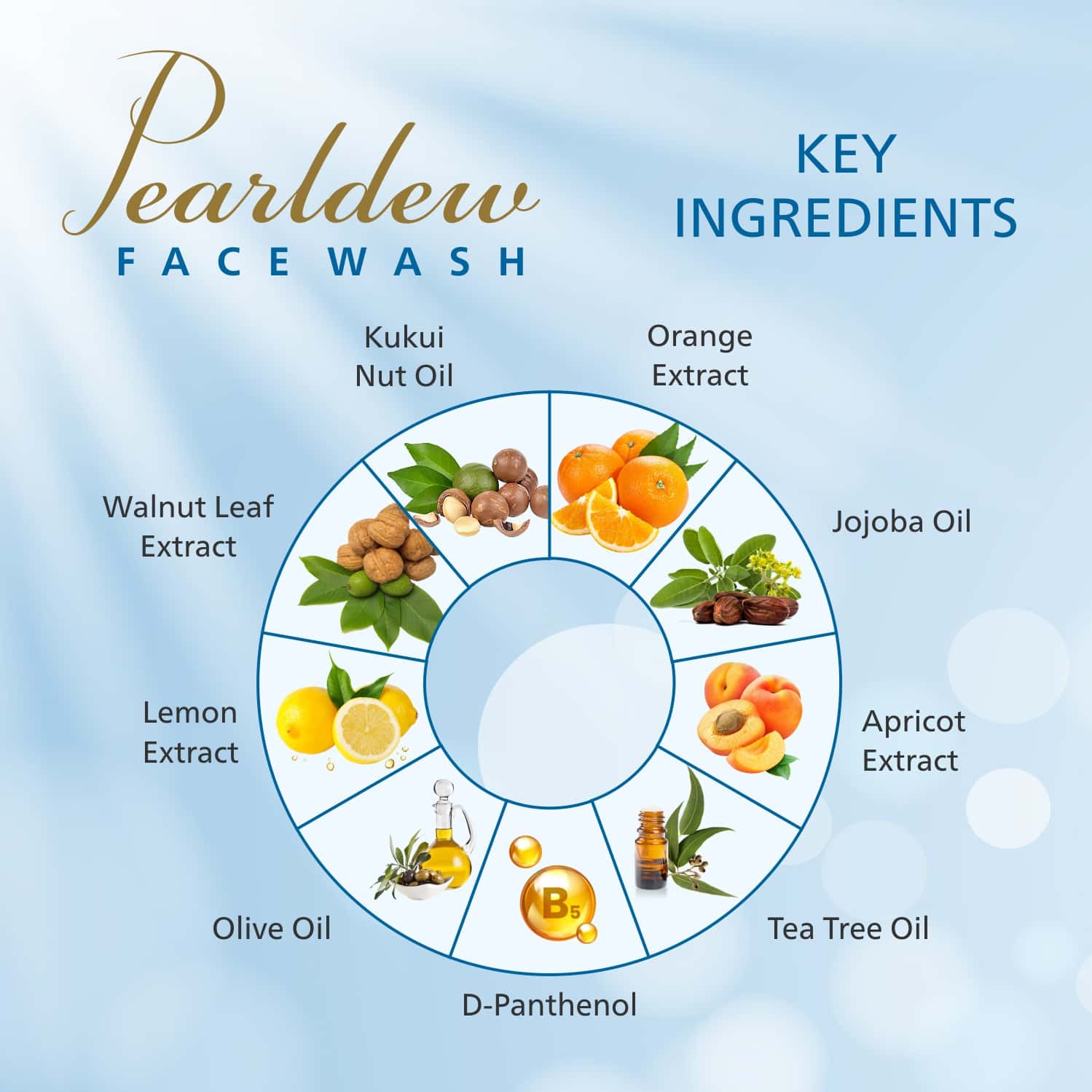 Buy PEARLDEW 3 WAY ANTIBACTERIAL FACE WASH 100 ML SALICYLIC ACID 0.5