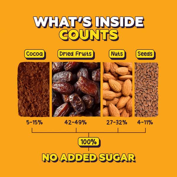 Yoga Bar Nutty Fudge Brownie Dessert Bar Variety Box Of 5X40g - 200Gm