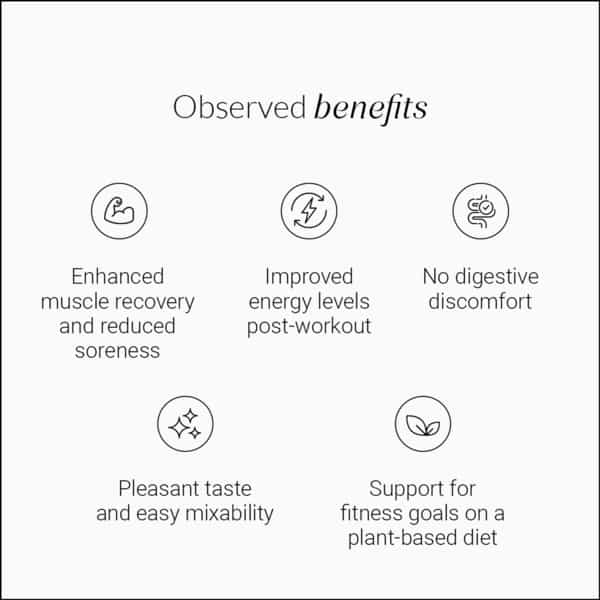 Nutrova Vegan Protein (Mango) 1Kg