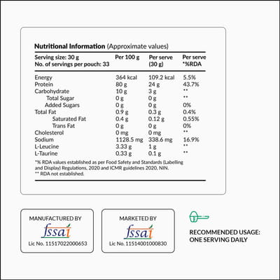 View product image 6