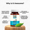 Everherb Karela - Blood Sugar Control - Lowers Bad Cholestrol - Bottle Of 60 Capsules (By Pharmeasy)