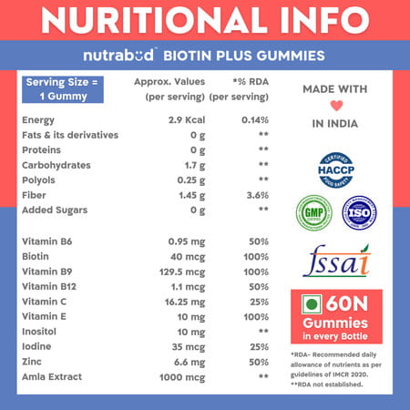 Nutrabud Biotin Hair Gummies | No Added Sugar | Hair | Skin & Nails | Strawberry Flavor | 60 Gummies