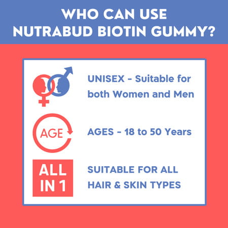 Nutrabud Biotin Hair Gummies | No Added Sugar | Hair | Skin & Nails | Strawberry Flavor | 60 Gummies
