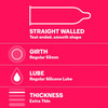Durex Multi-Pack Condoms For Men (Extra Ribbed Extra Thin) - 10 Count (Pack Of 2)