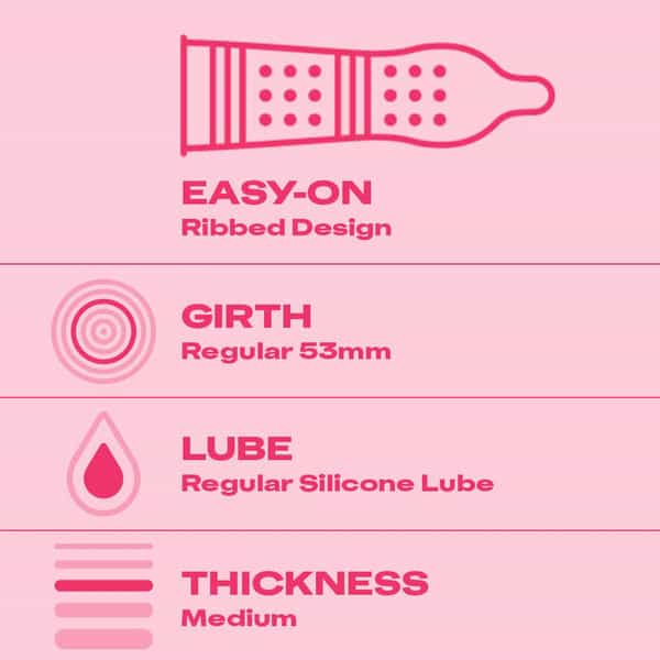 Durex Multi-Pack Condoms For Men (Extra Ribbed Extra Thin) - 10 Count (Pack Of 2)