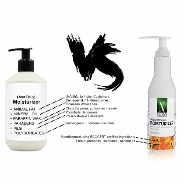 Nutriglow Intense Moisture Skin Whitening Lotion Peach Milk Extract & Vitamin E 500Ml