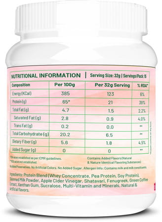 Sos Nutrition Slimming Women Whey Plant Protein With Weight Loss Herbs | Strawberry Shake 454g