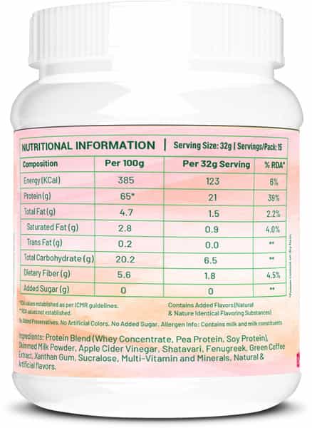Sos Nutrition Slimming Women Whey Plant Protein With Weight Loss Herbs | Strawberry Shake 454G