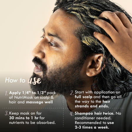 Nat Habit Revital Fresh Hair Mask (Nutrimask) Hairfall Control (40g)