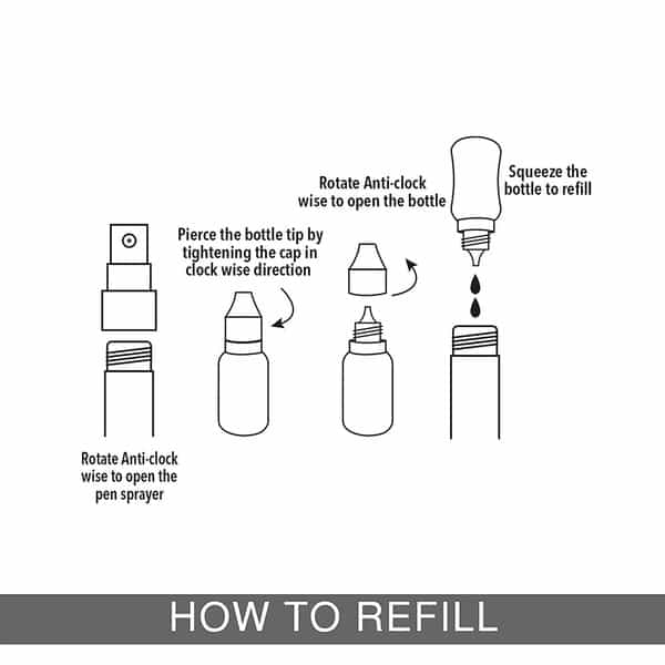 Luxor Nano Pen Sanitizer Spray With Refill Bottle 10 Ml + 20 Ml - Classic