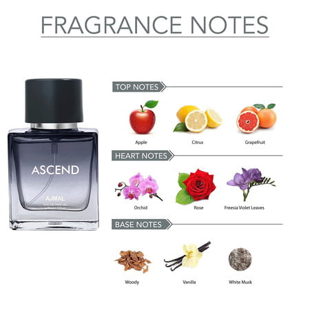 Ajmal Ascend Edp 50 Ml For Unisex And Ajmal Magnetize Deodorant 200 Ml For Unisex
