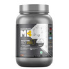 Muscleblaze Iso-Zero Whey (Swiss Choc Hazelnut | 1Kg) | 27G Protein | Eaf | Low Carb