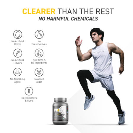 Muscleblaze Iso-Zero Whey (Swiss Choc Hazelnut | 1Kg) | 27G Protein | Eaf | Low Carb