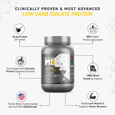 Muscleblaze Iso-Zero Whey (Swiss Choc Hazelnut | 1Kg) | 27G Protein | Eaf | Low Carb