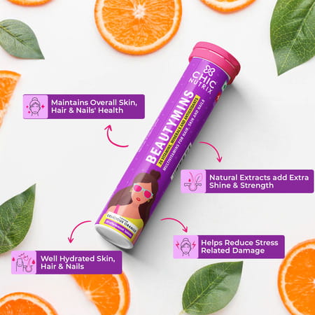 Chicnutrix Beautymins Multivitamin For Women-26 Vitamins | Minerals & Antioxidants