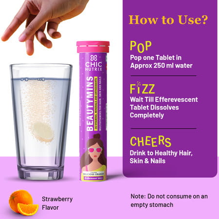 Chicnutrix Beautymins Multivitamin For Women-26 Vitamins | Minerals & Antioxidants