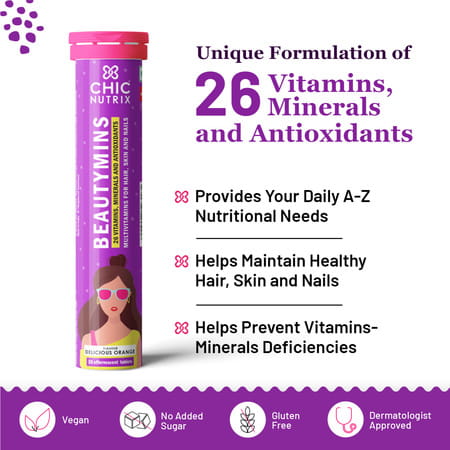 Chicnutrix Beautymins Multivitamin For Women-26 Vitamins | Minerals & Antioxidants
