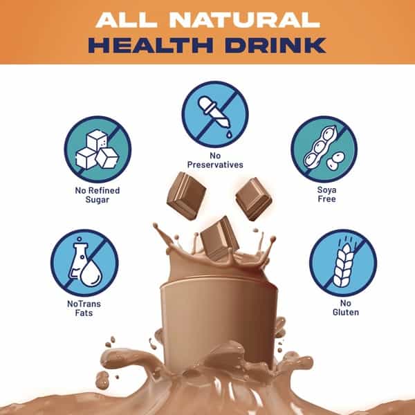 Gritzo Supermilk 8-12Y (Young Athletes) Nutrition Drink- 400 G Natural Double Chocolate