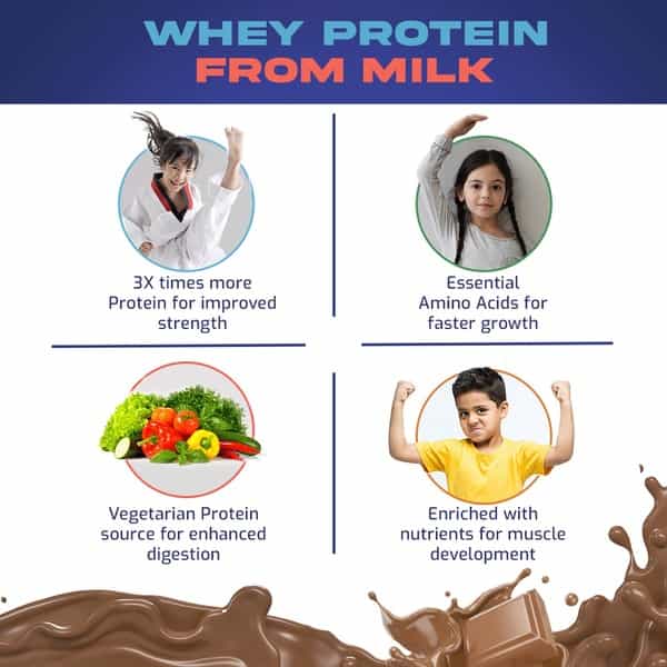 Gritzo Supermilk 8-12Y (Young Athletes) Nutrition Drink- 400 G Natural Double Chocolate