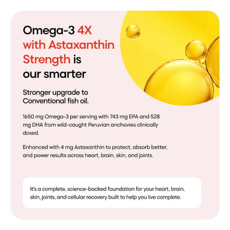 Yourhappylife Omega-3 4x Strength With Astaxanthin 4x Concentrated Triglyceride Omega-3 Fish Oil 50n