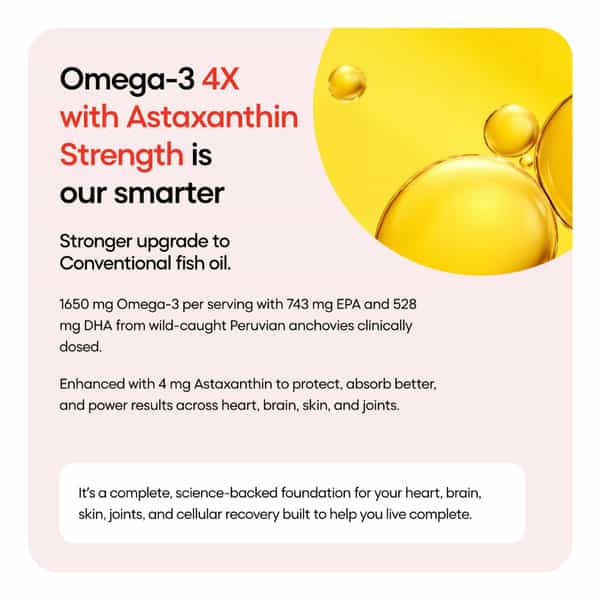 Yourhappylife Omega-3 4X Strength With Astaxanthin 4X Concentrated Triglyceride Omega-3 Fish Oil 50N