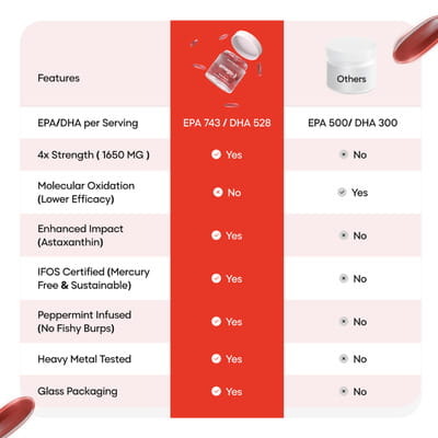 View product image 6