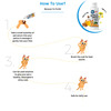 Captain Zack Zoey- Because I'm Furfect Cat Serum 100Ml