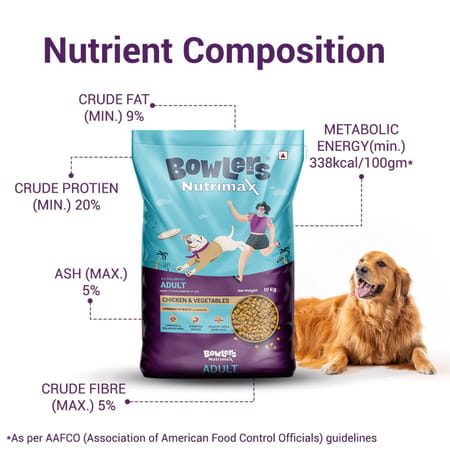 Bowlers Nutrimax Adult Dry Dog Food | Chicken & Vegetables | 10 Kg Protein