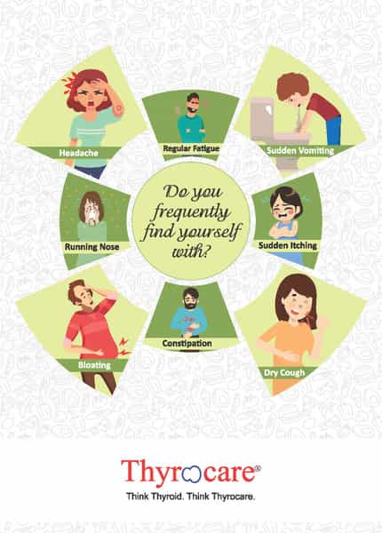 Brochure - Food Intolerance 10 Pcs.