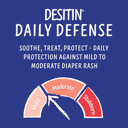 Desitin Rapid Relief Zinc Oxide Diaper Rash Cream | 4.8 Oz 136 Gm
