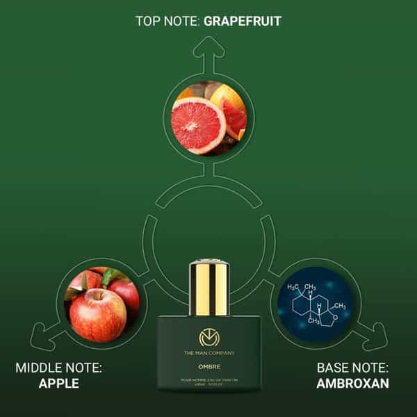 The Man Company Green Perfume Set For Men- Valentine Perfume Kit For Him