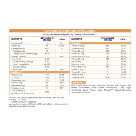 Gritzo Supermilk Athlete (7-12y Boy & Girl) | 14g Protein Powder (Double Chocolate | 400g)