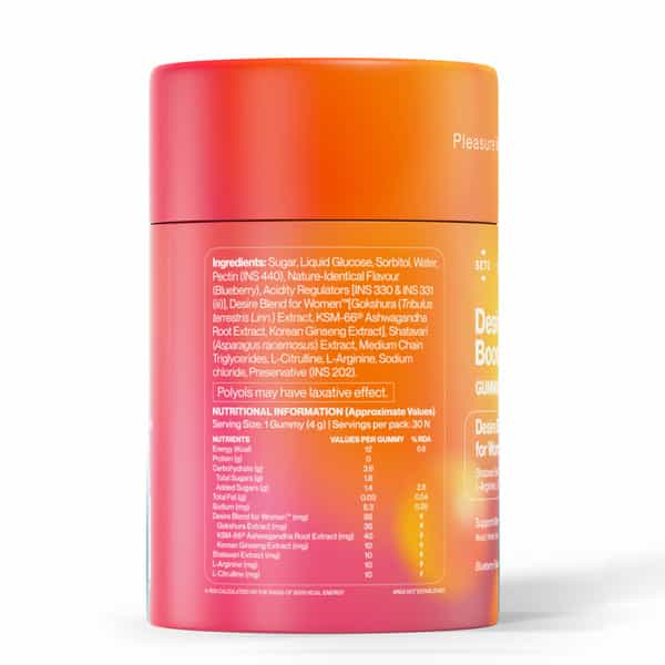 Desire: Boost Gummies | Increases Drive & Energy In Women