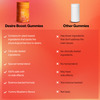 Desire: Boost Gummies | Increases Drive & Energy In Women