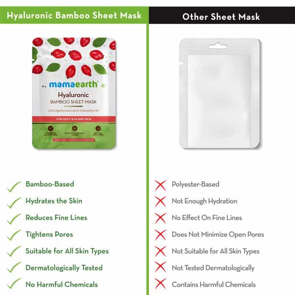 Mamaearth Hyaluronic Bamboo Sheet Mask With Rosehip Oil For Soft & Plump Skin - 25 G