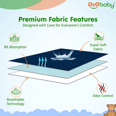 Oyo Baby Waterproof Rubber Sheet Double Bed Size (200cm X 260cm Dark Sea Blue)