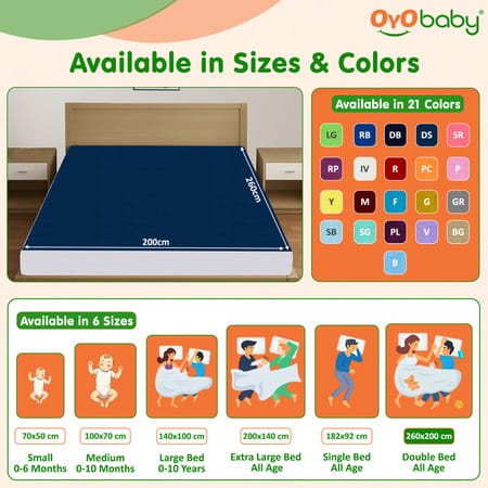Oyo Baby Waterproof Rubber Sheet Double Bed Size (200cm X 260cm Dark Sea Blue)
