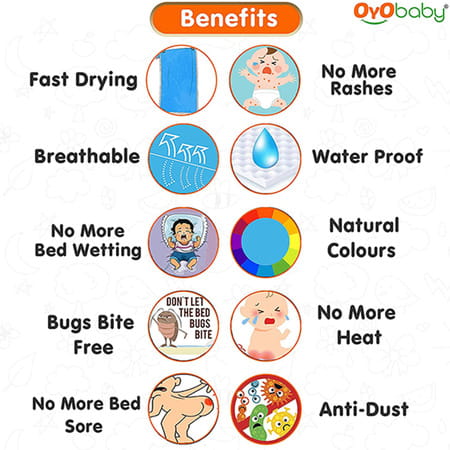 Oyo Baby Waterproof Rubber Sheet Double Bed Size (200cm X 260cm Dark Sea Blue)