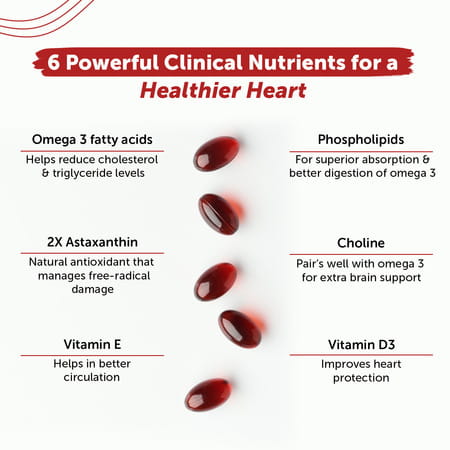 Neuherbs Deep-Sea Heart Omega 3 Antarctic Krill Oil 1000mg With 2x Astaxanthin, Added Vitamin E & D3