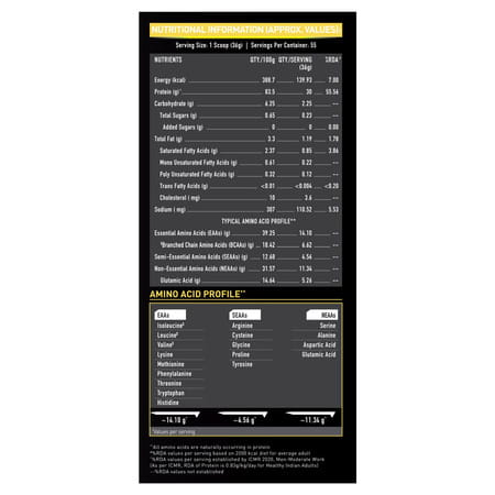 Muscleblaze Whey Gold | 100 Whey Protein Isolate | Labdoor Usa Certified (Gourmet Vanilla | 2Kg)