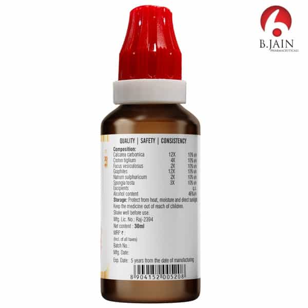 Bjain Omeo Slim Drops For Weight Loss Conditions | 30Ml (Pack Of 3)